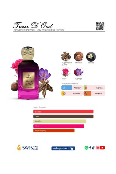 SWISZPRO Tresor D’ Oud Extrait De Parfum 100ml