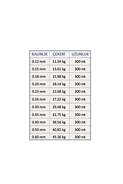 EFFE Sumo 8 Kat Örgü İp Misina 300m - 0,40mm