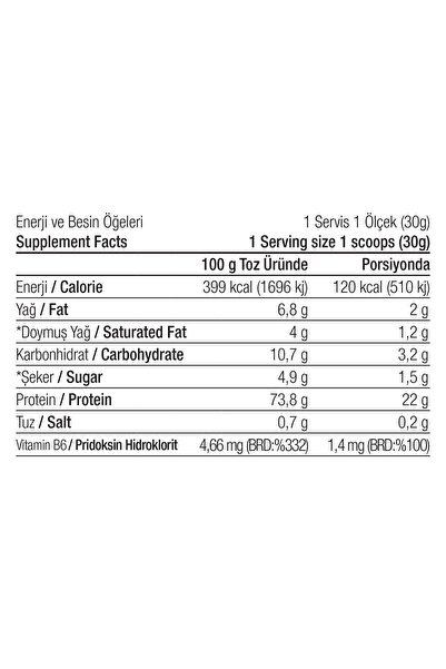 West Nutrition Whey Protein Tozu 1200 gr 40 Servis Kurabiye Aromalı