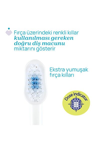 Chicco 2'Lİ DİŞ FIRÇASI 3-6 YAŞ TIGER-PANDA