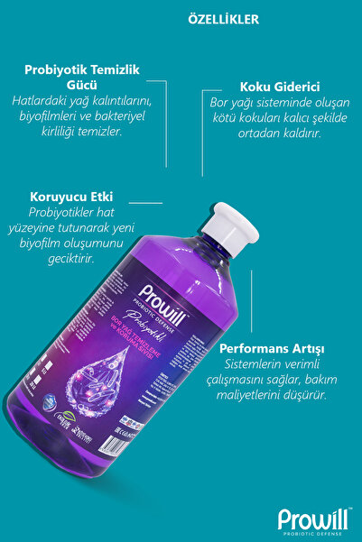 PROWİLL Bor Yağı Temizleyici & Koruyucu 1 L | Probiyotikli