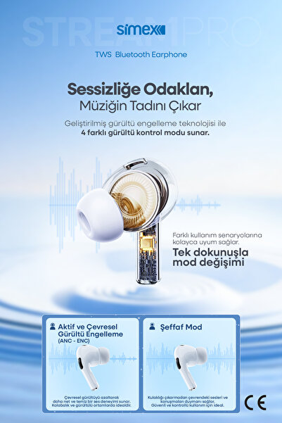 Simex Dijital Dokunmatik Ekranlı ANC/ENC Özellikli Bluetooth Kulaklık İos Android Tüm Telefonlara Uyumlu