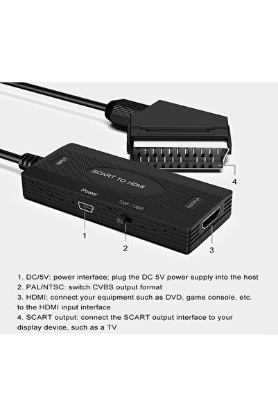 Coverzone SCART to HDMI Dönüştürücü 720p 1080p Destekli PAL NTSC Uyumlu Eski TV DVD VHS | ZR1126