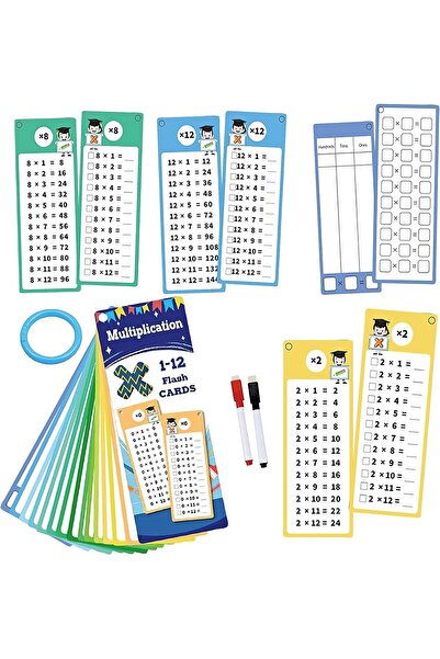 NALACAL Flash Cards for Multiplication, Times Table with 2 Dry Erase Markers ...