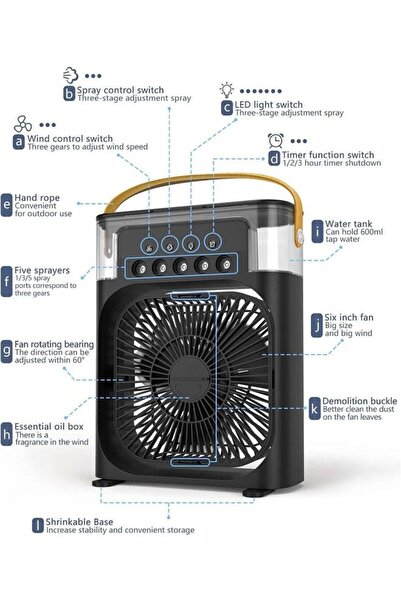 Arabest Portable Air Cooler Fan,3 Wind Speeds,600ml Air Humidifier with 7s LE...
