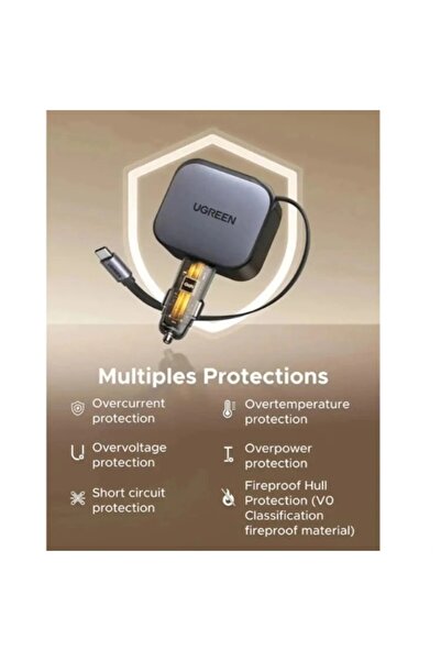 Ugreen Car Charger Space Grey – EC604-55910B