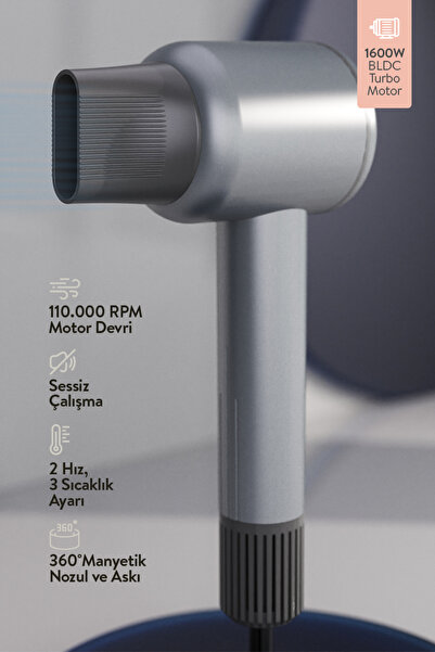 Sinbo SHD-1717 BLDC Saç Kurutma Makinesi - Mavi – 1600W, 3 Isı Ayarı, Manyeti...