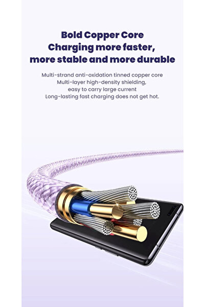 1way شاحن سلكي مقوى سريع قوة 100w بمنفذ type-c