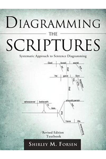 Palgrave Trade Diagramarea Scripturilor