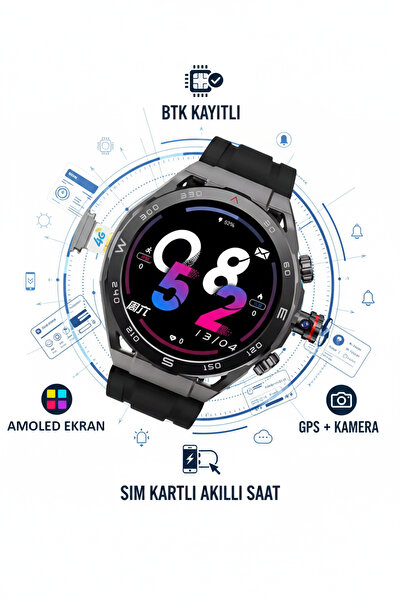 Tekvora Sim Kartlı Android Akıllı Saat | AMOLED Ekran | GPS | Kameralı | BTK ...