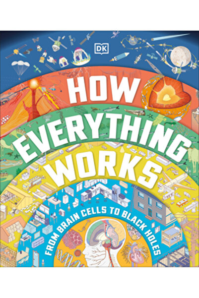 Dk Pub Cum funcționează totul