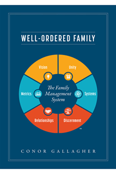 Tan Books & Publ Familie bine ordonată