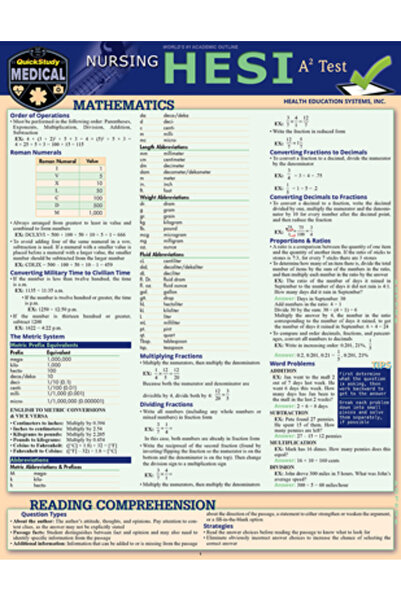 Quickstudy Reference Guides Nursing Hesi A2: Ghid de referință și studiu lami...