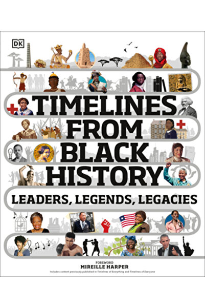 Dk Pub Cronologii din istoria afro-americanilor: lideri, legende, moșteniri