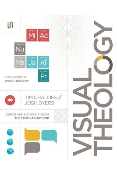 Zondervan Pub House Teologie vizuală: Vederea și înțelegerea adevărului despr...
