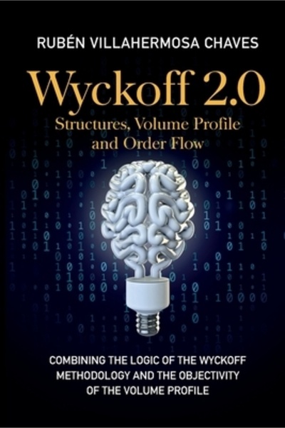 INDEPENDENT CAT Wyckoff 2.0: Combinând logica Metodologiei Wyckoff și obiecti...