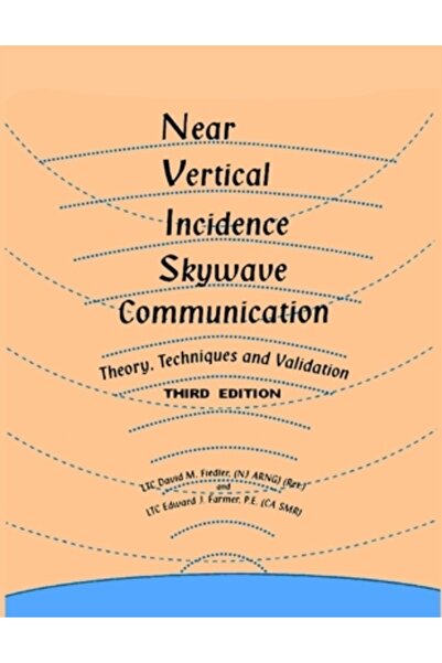 INDEPENDENT CAT Comunicare Skywave cu incidență aproape verticală