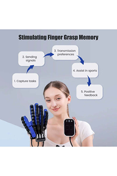 genric Physical Therapy Rehabilitation Gloves