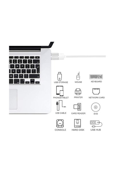 GODESE محول USB إلى USB-C، محول من النوع C إلى USB، متوافق مع الهواتف المحمولة، وأجهزة iPad، وأجهزة الكمبيوتر، وأجهزة الكمبيوتر المحمولة.