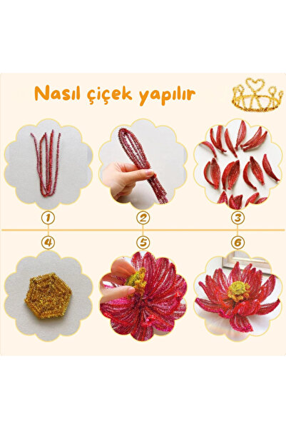 Kezban Tekstil BEYAZ SİMLİ Hobi ve Çiçek Yapım Teli 25 Adet, 6 mm - 30 Cm