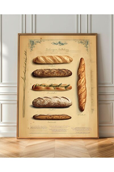 Trend Loca Vintage Ekmek Çeşitleri Mutfak ve Kafe Duvar Posteri – Çerçevesiz ...