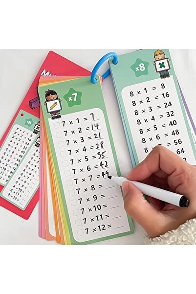 Generic Multiplication Flash Cards