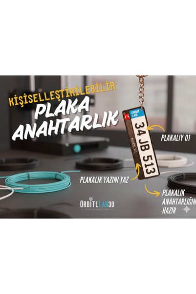 Orbitlab3d Kişiye Özel Plaka Anahtarlık – İsim Soyisim Yazılı, Araba Plakalı ...