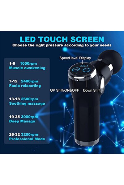 Arabest مسدس تدليك صغير، جهاز تدليك يدوي صغير محمول وهادئ للأنسجة العميقة وال...