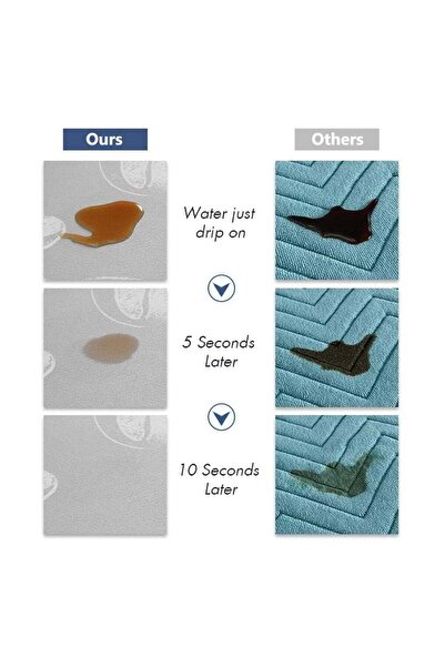 Arabest حصيرة القهوة، حصيرة تجفيف ماكينة القهوة مع قاعدة مطاطية غير قابلة للا...