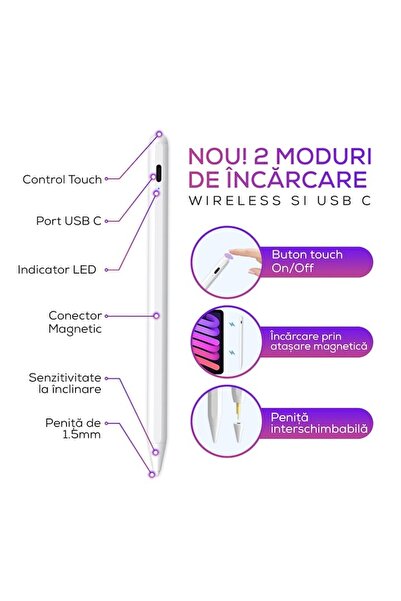 VIXEV Stilou tactil pentru iPad generația a 2-a PRO – Stylus magnetic, respingere a atingerii prin palmă, USB-C, compatibil cu iPad 2018–2026