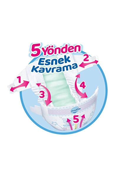 NW NessiWorld Bebek Bezi Ultra Fırsat Paketi 6 Beden 15+ Kg 62 Adet