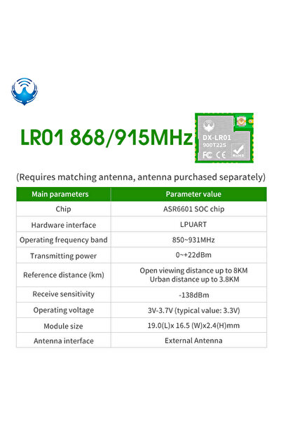 Choice9 وحدة LR01 868 915 ميجاهرتز DX-LR02 LoRa 433 ميجاهرتز 22 ديسيبل ميلي و...