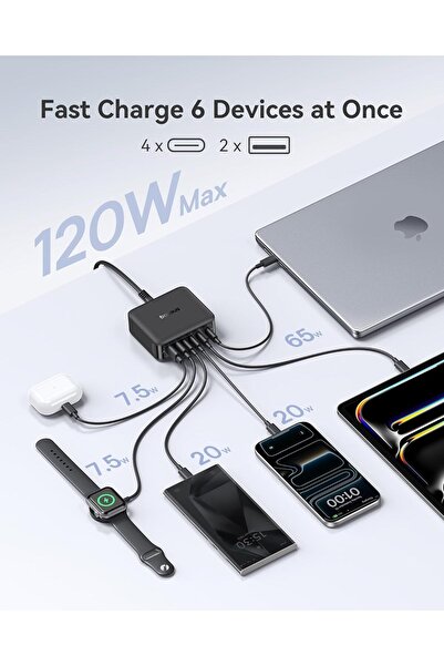 Baseus ENERFILL FH21 4C+2U 120W ŞARJ CİHAZI