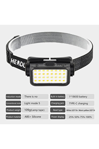 Choice مصباح رأس أسود قابل لإعادة الشحن مزود بـ 32 مصباح LED و5 أوضاع إضاءة ق...