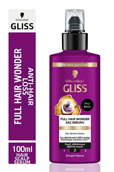 Gliss سيروم العناية بالشعر المضاد للتساقط بالكافيين والببتيد من فول هير وندر ...