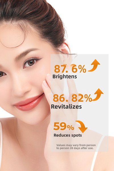 Devida Retinol + Collagen + Vitamin C Serum Set of 3 Wrinkle Forehead Line Eye Contour