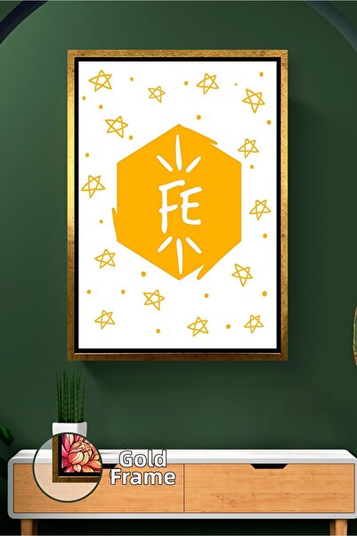 KOSS Dijital Tipografie minimalistă galbenă scrisă FE, modernă, pentru decora...