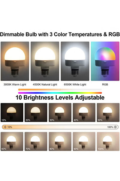 Generic عبوة من مصباحين LED E27، مصابيح قابلة لإعادة الشحن والتعتيم مع جهاز تحكم عن بعد، ألوان RGB