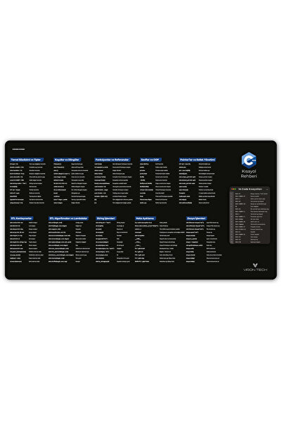 VIRON TECH C++ Mousepad 80X40 cm Kaymaz Taban