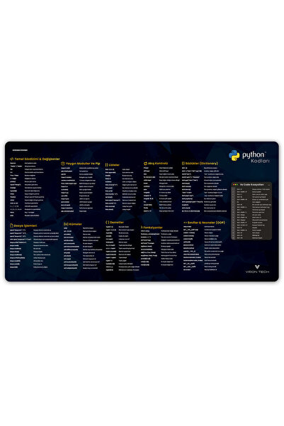 VIRON TECH PYTHON Mousepad