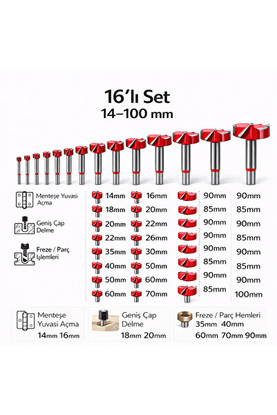 SENBANG Menteşe Yuvası Açma Freze Matkap Ucu Seti 16’lı (14–100 mm) Ahşap Pan...