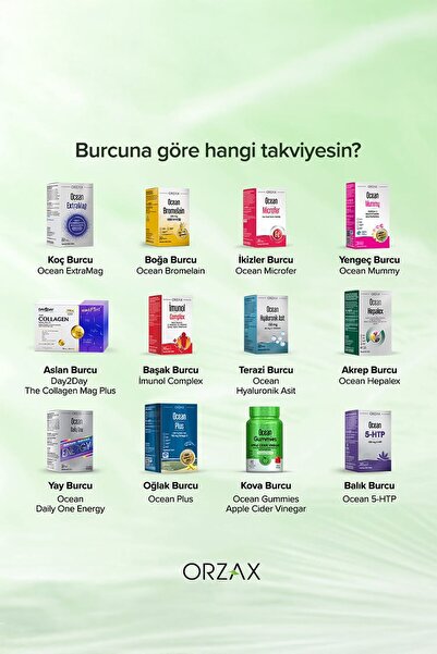 Ocean Enzymes Lactase Laktoz Damla 20 ml