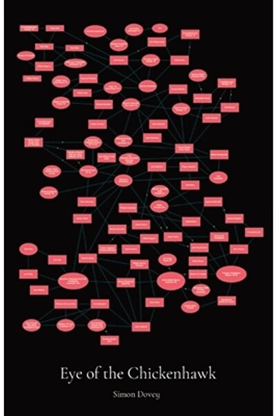 INDEPENDENT CAT Ochiul Șoimului de Pui