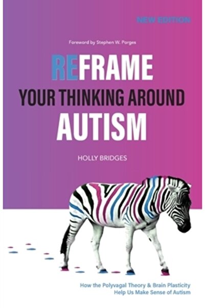 INDEPENDENT CAT Reformulați-vă gândirea în jurul: Cum ne ajută teoria polivag...