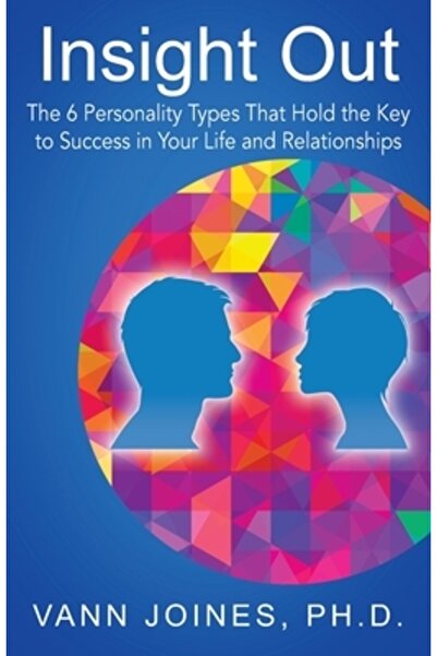 Outskirts Pr Insight Out: Cele 6 tipuri de personalitate care dețin cheia suc...