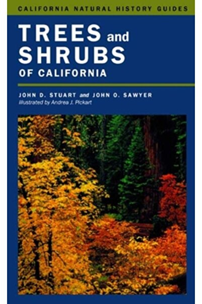 University of California Press Ghiduri istorice din California