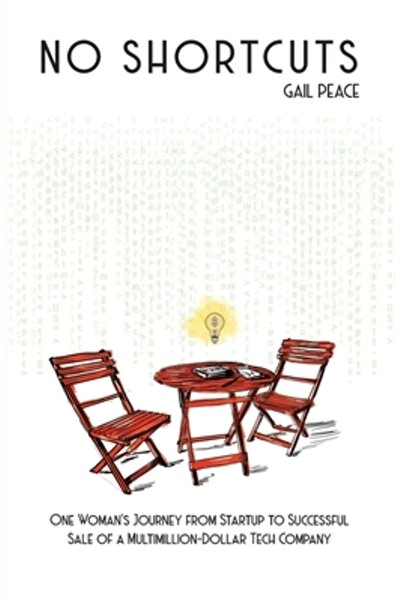 INDEPENDENT CAT Fără scurtături: Călătoria unei femei de la startup la vânzar...