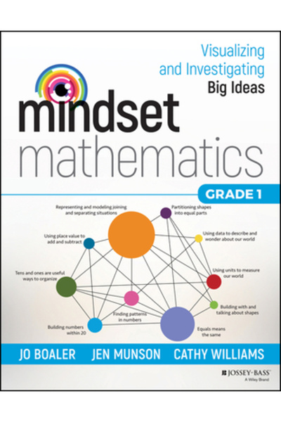 John Wiley & Sons Inc Matematica mentalității: Vizualizarea și investigarea i...