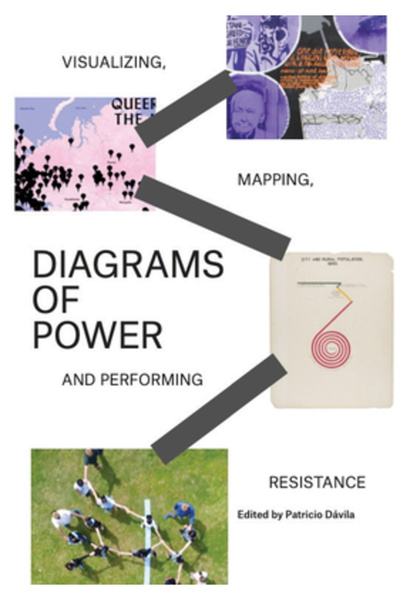 Set Margins Pubn Diagrame ale puterii: Vizualizarea, cartografierea și realiz...