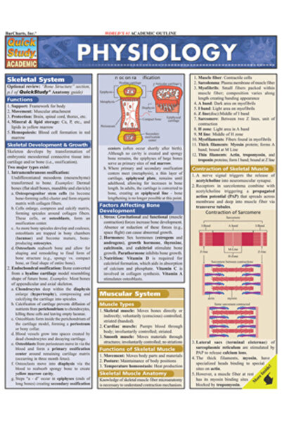 BarCharts Diagramă de referință pentru laminatul de fiziologie